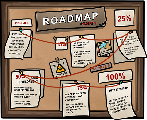 RoadmapImg